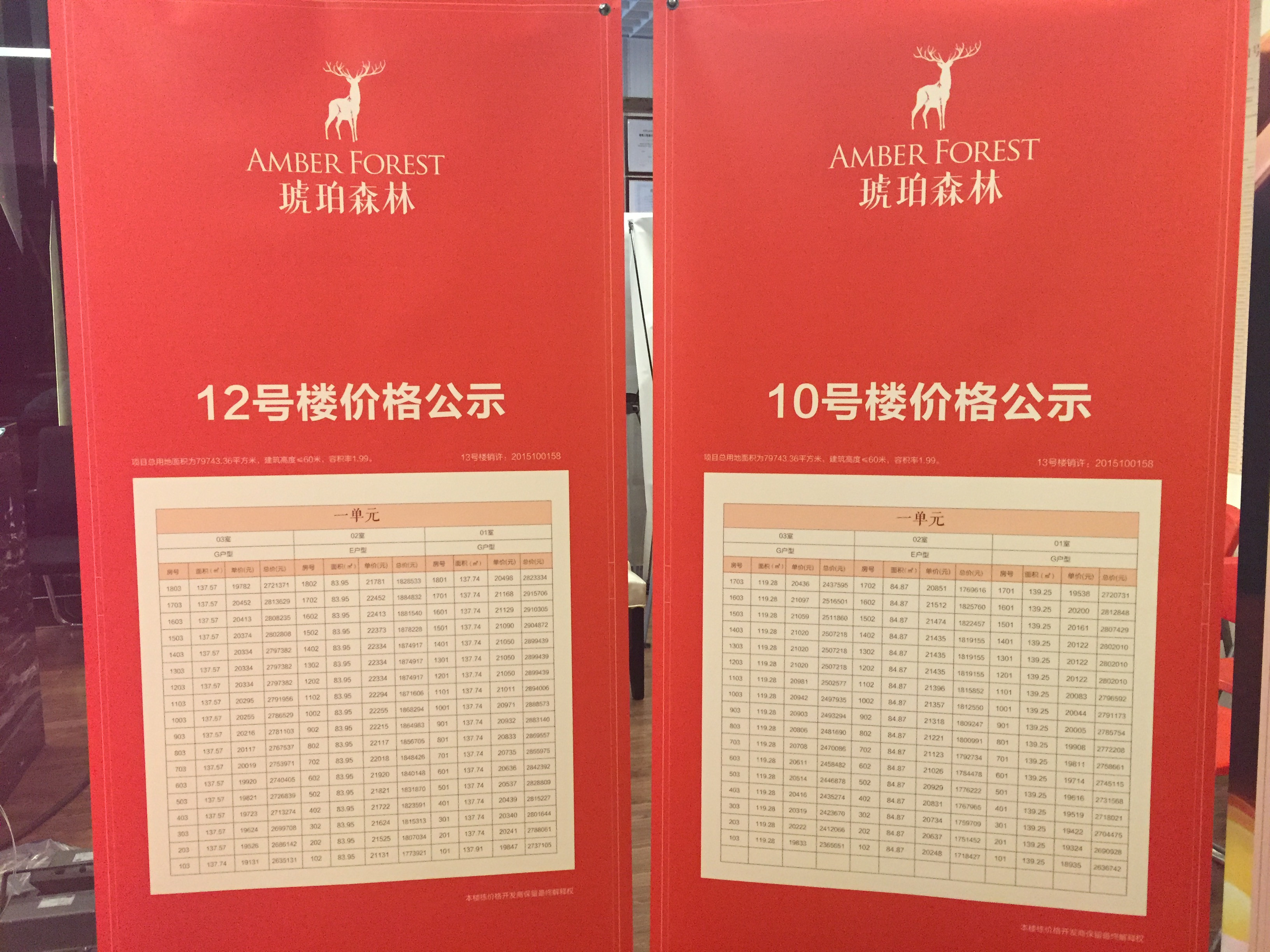 碧桂園·世紀(jì)城邦城市展廳開放在即，下一個(gè)休閑(圖13)