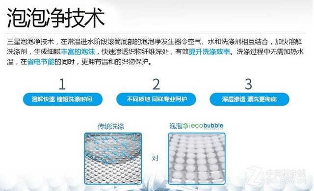 洗衣機(jī)居然玩雙筒? 2016IFA展會(huì)前瞻(圖6) 洗衣機(jī)居然玩雙筒? 2016IFA展會(huì)前瞻